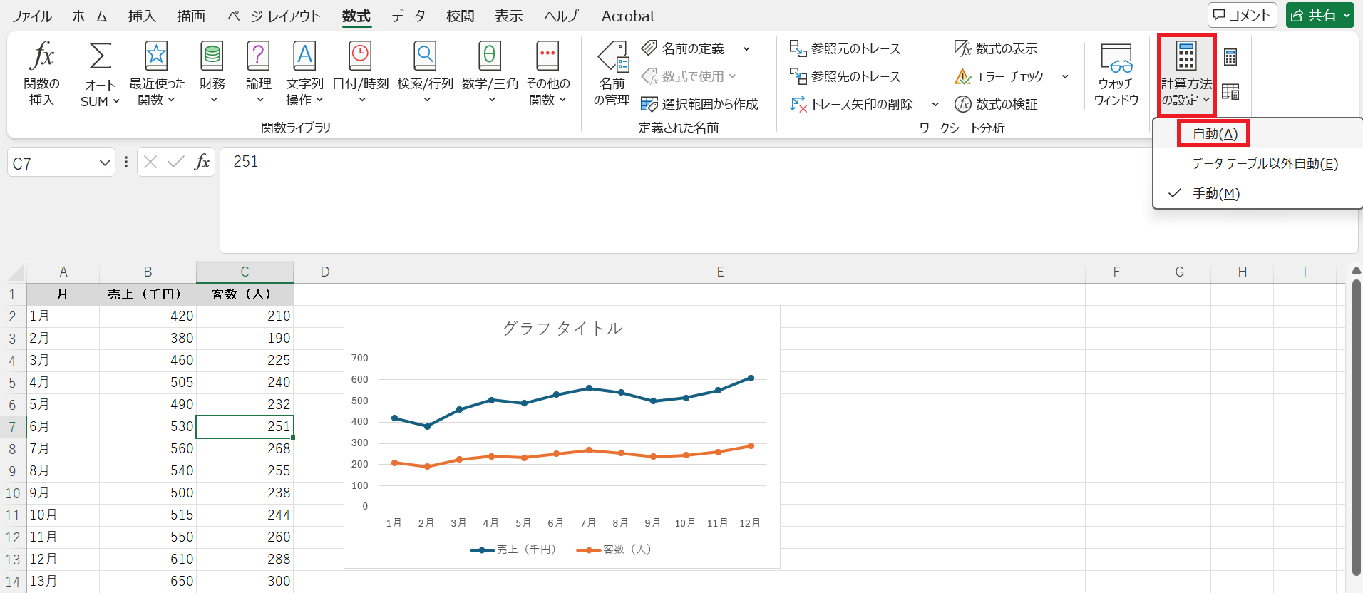 「数式」タブの「計算方法の設定」メニューで「手動」にチェックが入っている状態