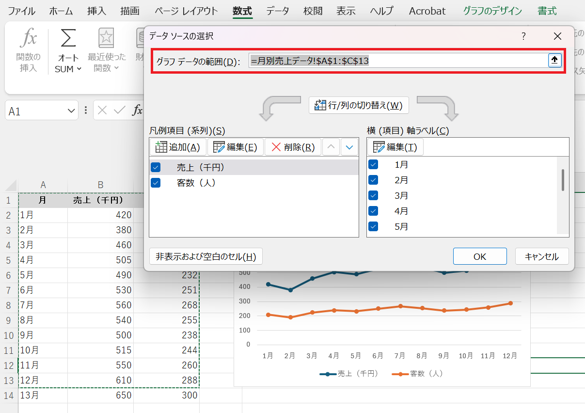 グラフを右クリックして「データの選択」を開き、グラフデータの範囲を指定し直しているダイアログ画面