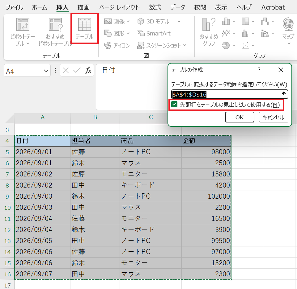 元データをテーブルに変換するダイアログが表示されている画面