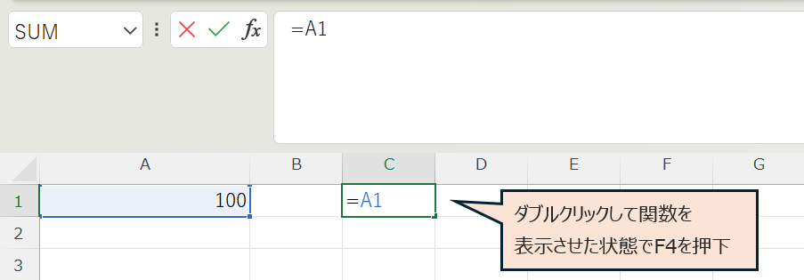 数式バーで「A1」を選択した状態からF4キーを押すたびに「$A$1」「A$1」「$A1」「A1」と表記が切り替わっていく様子(4パターンを並べた比較)