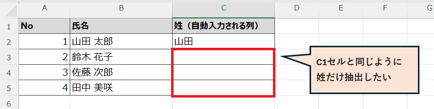 B列に「氏名」が入力されており、C列に「姓」を抽出したいという表の例